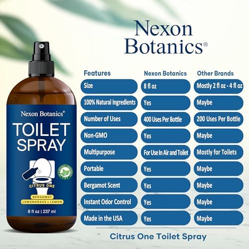 Citrus One Toilet Spray 8 Fl Oz - Natural Bathroom Odor Eliminator