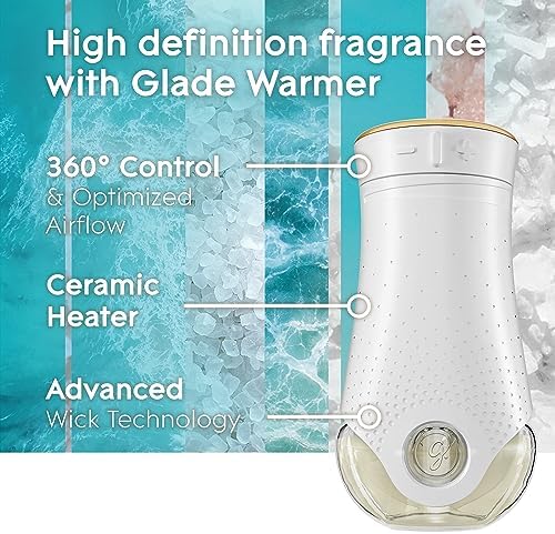Glade Plug In Air Freshener Refill 335 Fl Oz 5 Count