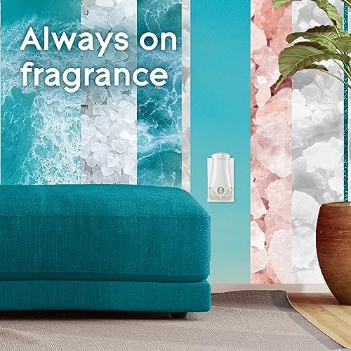Glade Plug In Air Freshener Refill 335 Fl Oz 5 Count