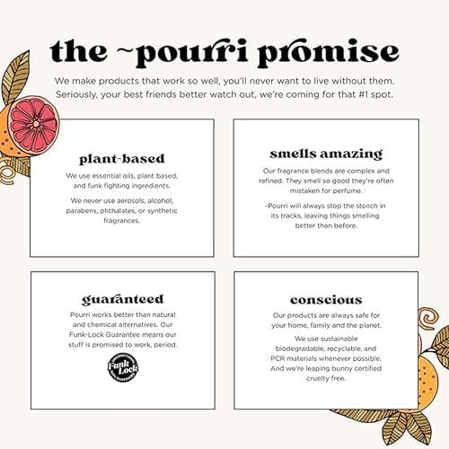 Poo-Pourri Peaches and Cream 2 Ounce Spray Set