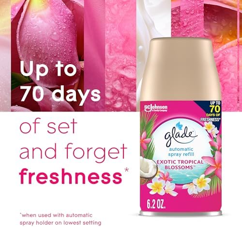 Glade Automatic Spray Refill and Holder Kit Tropical Blossoms 62 Oz 2 Count