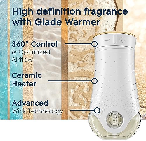 Glade PlugIns Scented Oil 10 Refills Aqua Waves