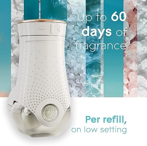 Glade Plug In Air Freshener Refill 335 Fl Oz 5 Count