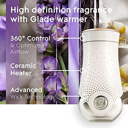 Glade PlugIns Refills Lavender Vanilla 67 Fl Oz 10 Count