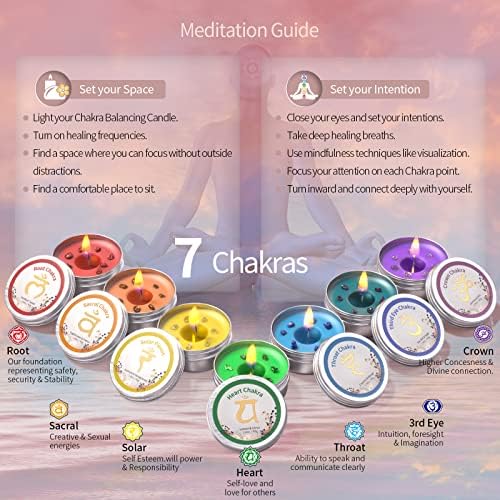 Chakra Candles Set of 7 for Meditation and Healing