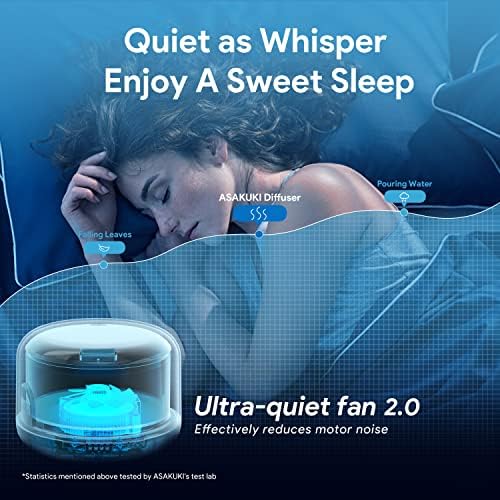ASAKUKI 500ml Essential Oil Diffuser with Remote Control White