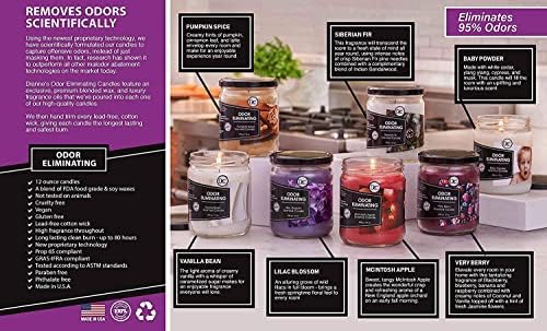 Diannes Custom Lavender Odor Eliminating Candle