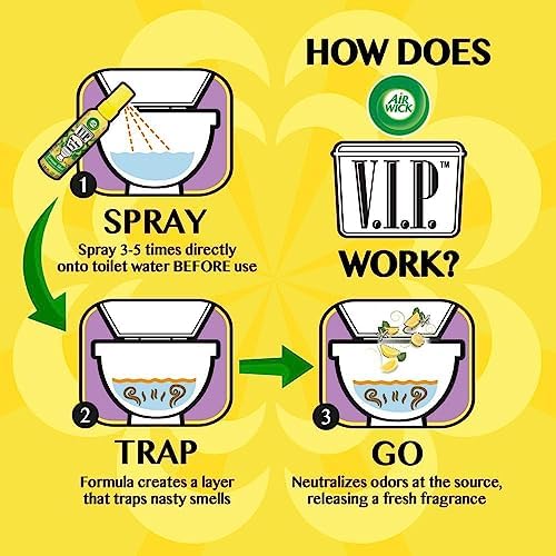 Air Wick VIP Toilet Spray Hawaiian Hotshot 185 Ounce Pack of 3