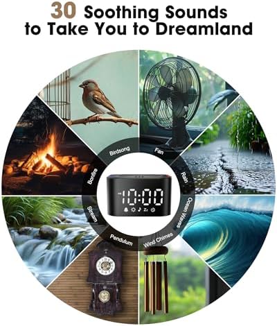 Alampan White Noise Machine with Alarm Clock and RGB Night Light