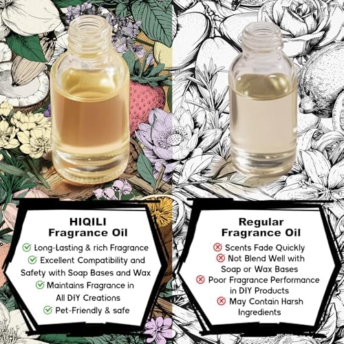 HIQILI Geranium Essential Oil 507 Fl Oz