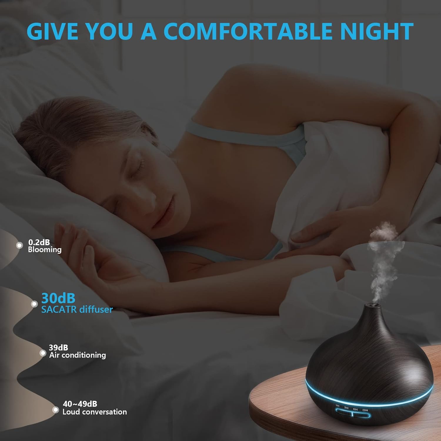 550ml Aromatherapy Diffuser with Remote Control and 7 LED Lights