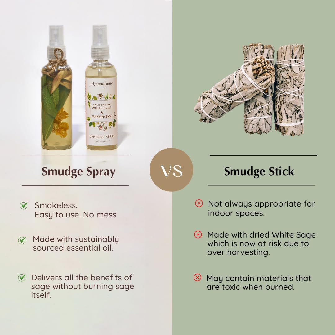 Aromafume White Sage Frankincense Smudge Spray 100ml