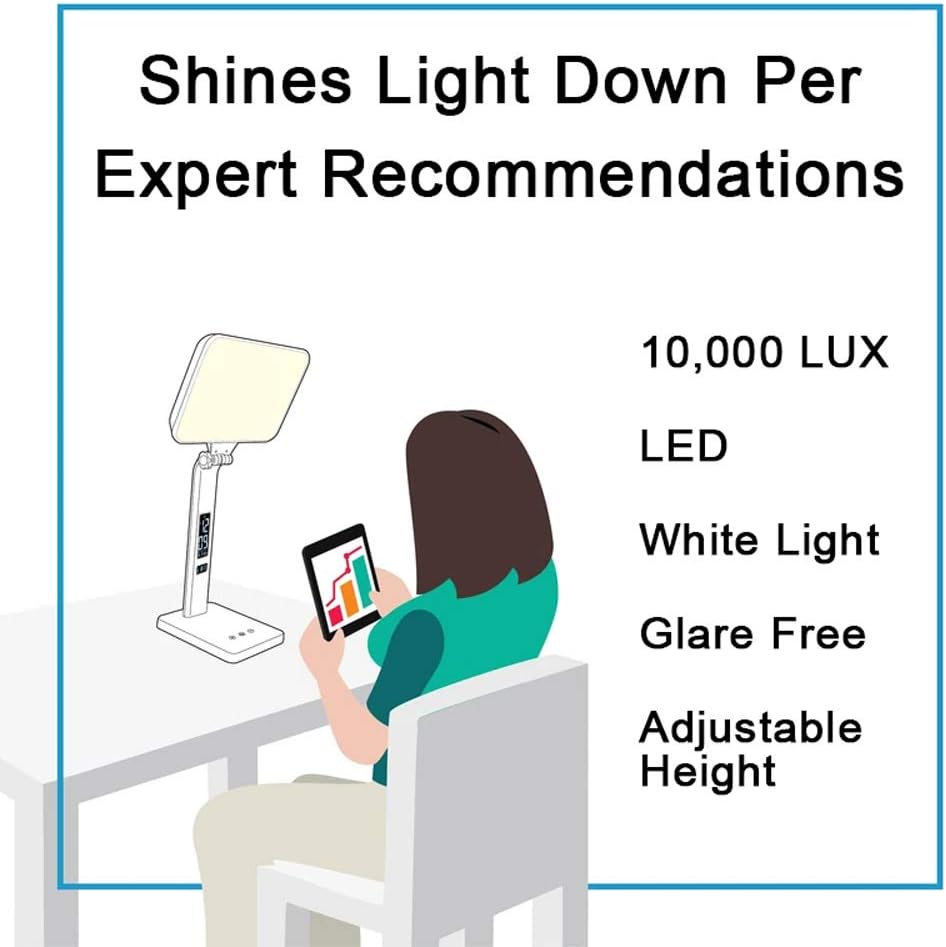 TheraLite Aura Qi Light Therapy Lamp with USB Charger