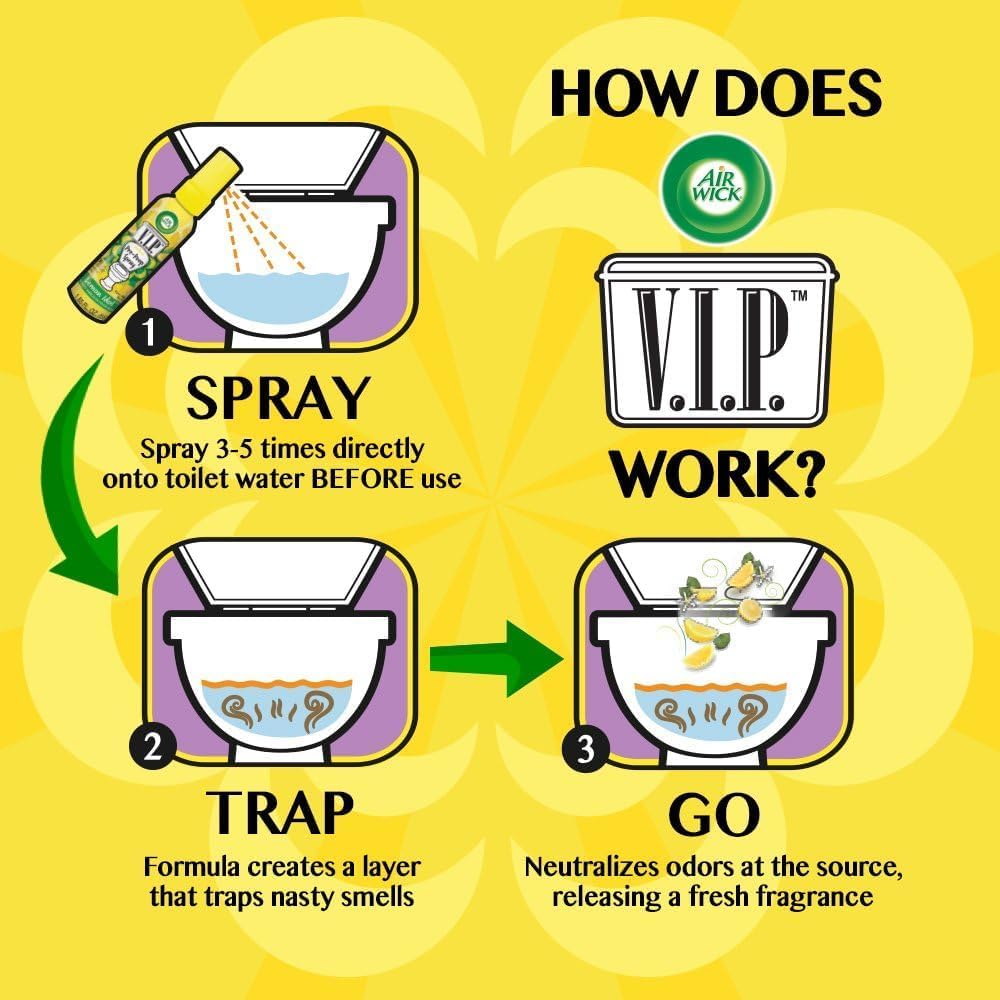 Air Wick VIP Toilet Spray Hawaiian Hotshot 185 Ounce Pack of 3