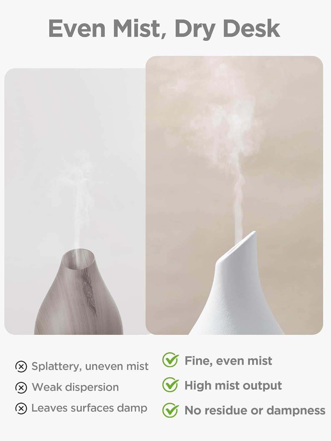 InnoGear Essential Oil Diffuser 150ml Ceramic