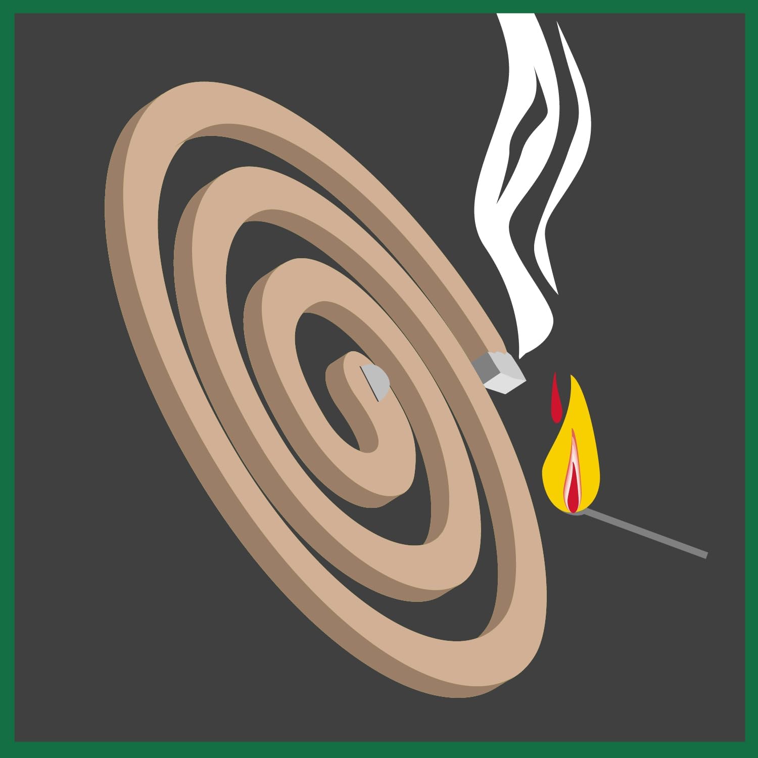PIC Citronella Mosquito Repellent Coils 12 Packs