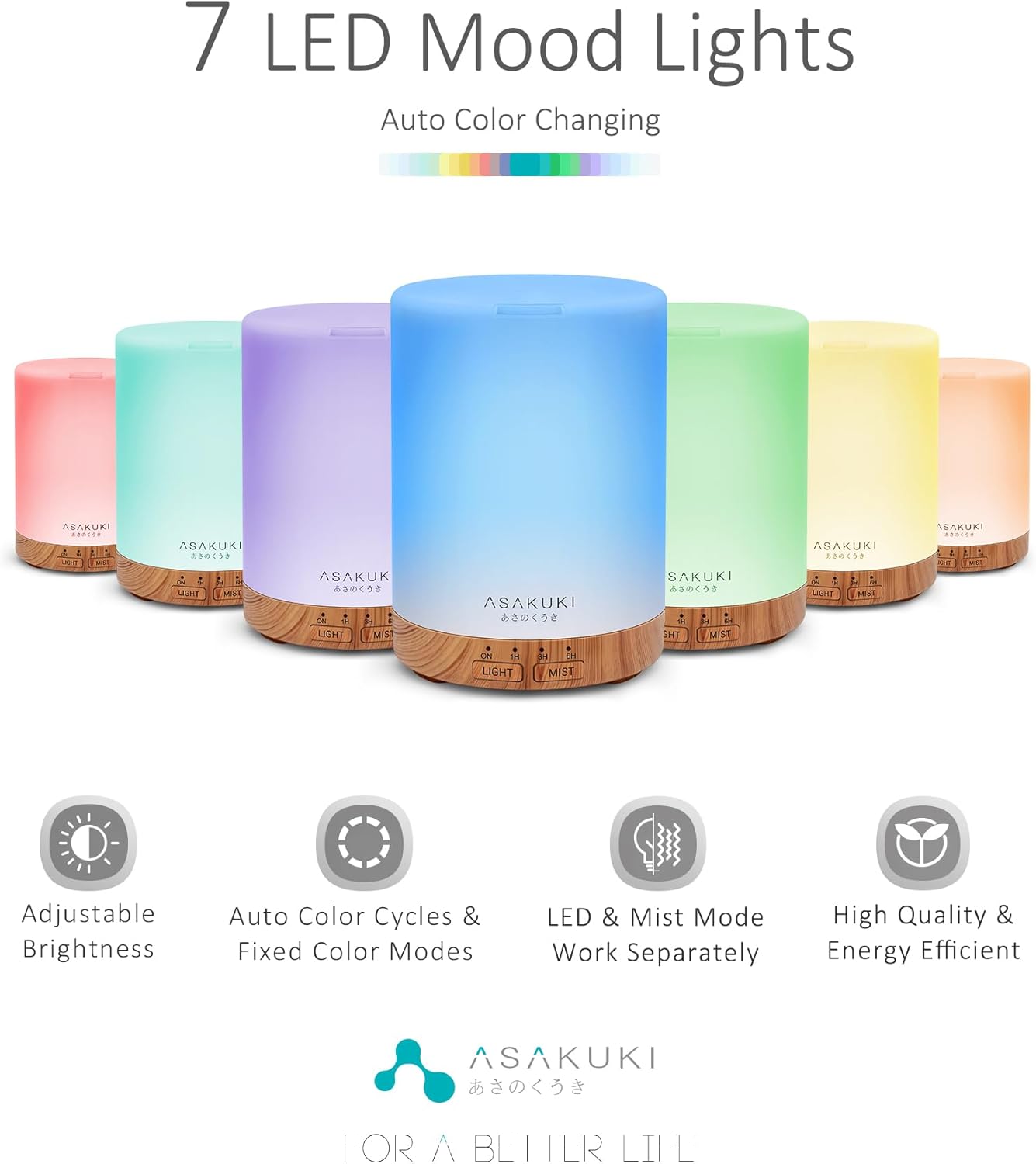 ASAKUKI 300ML Essential Oil Diffuser with 7 LED Lights and Auto-Off
