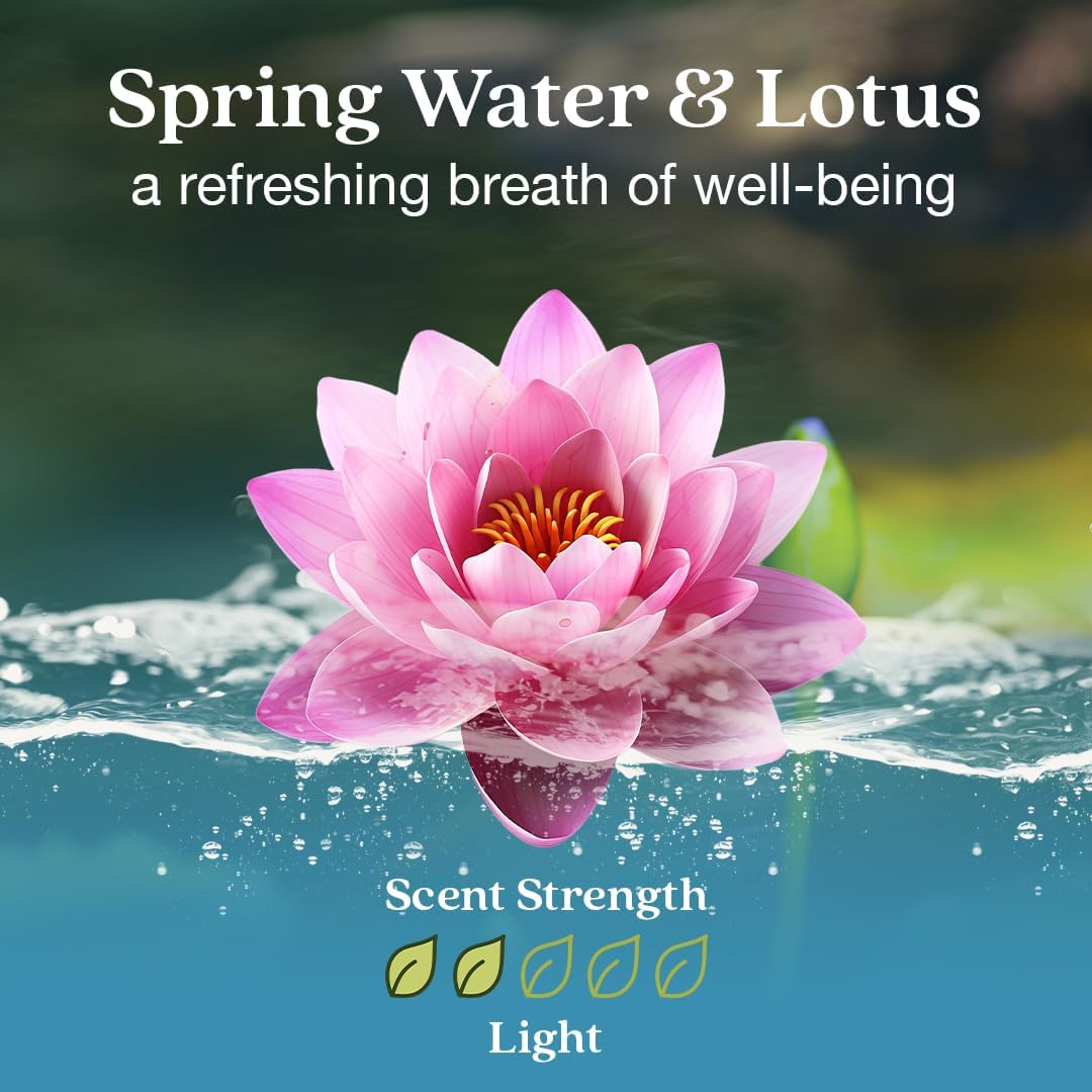 Enviroscent Non-Toxic Air Freshener Spring Water Lotus Plug In