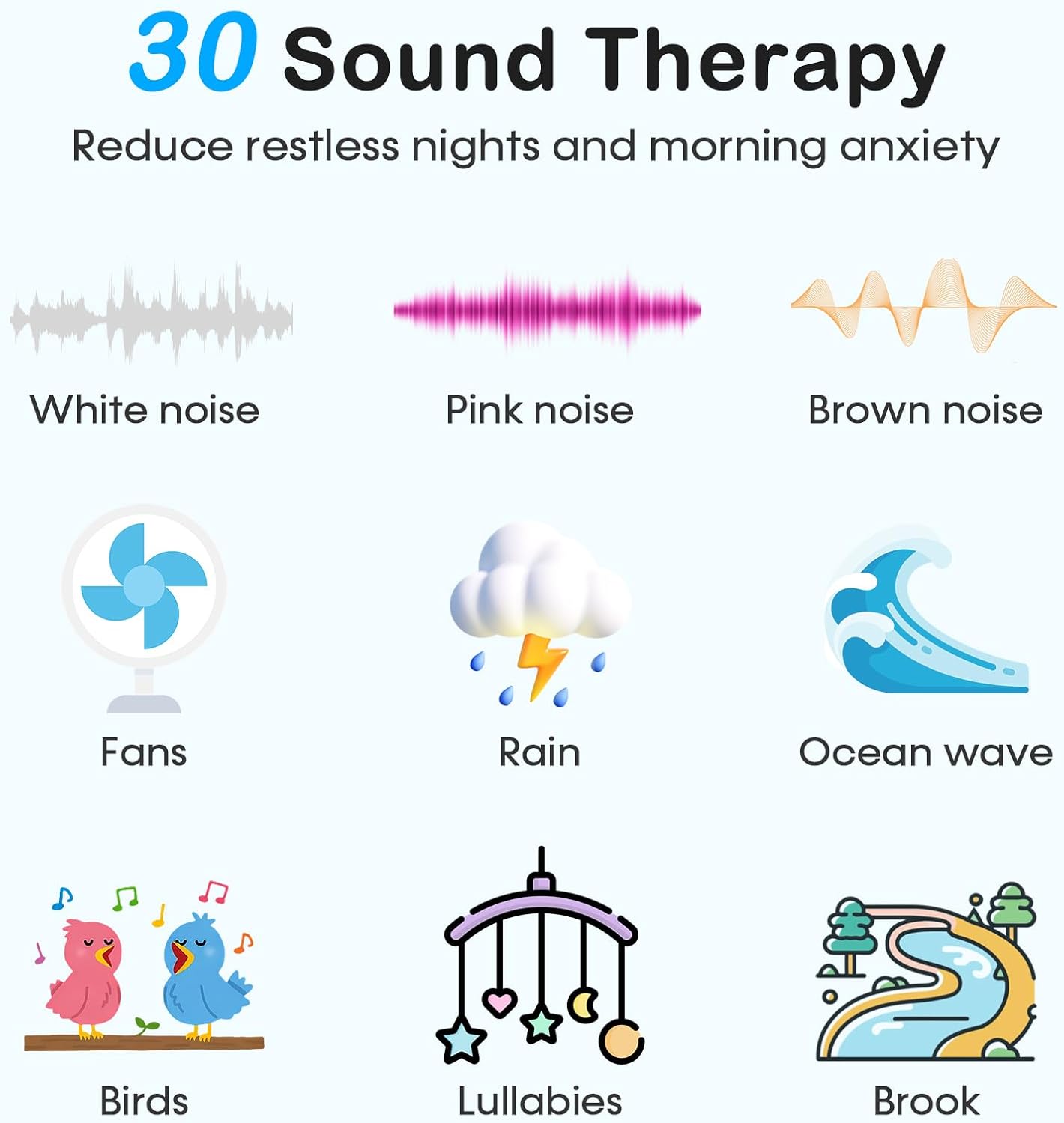 Sound Machine with Alarm Clock 30 Non-Looping Sleep Sounds and Night Light
