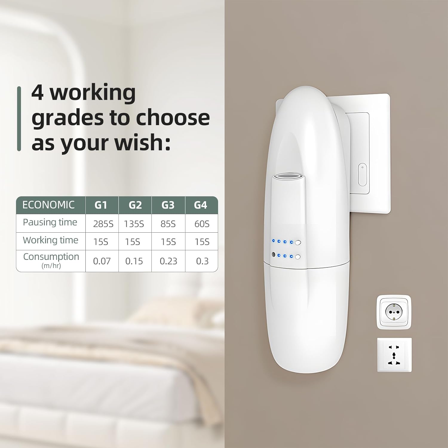 Scentiplus Plug In Scent Air Machine 100ml 500 Sq Ft White