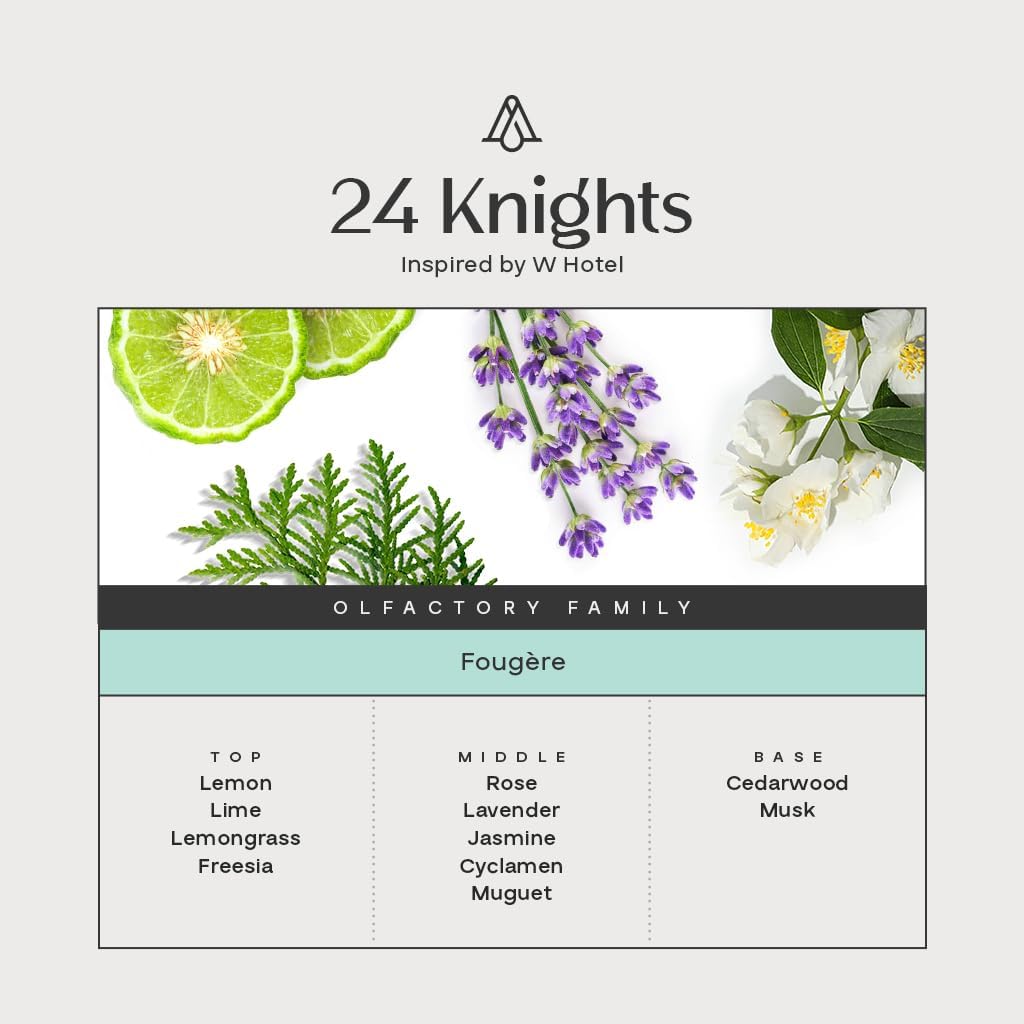 AROMAPLAN Hotel Scent Diffuser Oil 24 Knights 15 mL