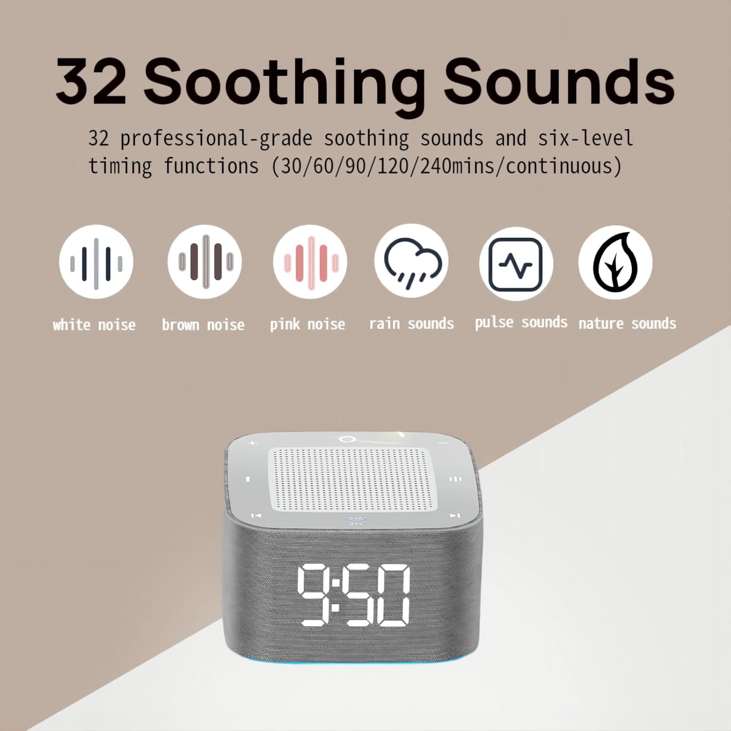 Sleep Sound Machine with Alarm Clock and Lights