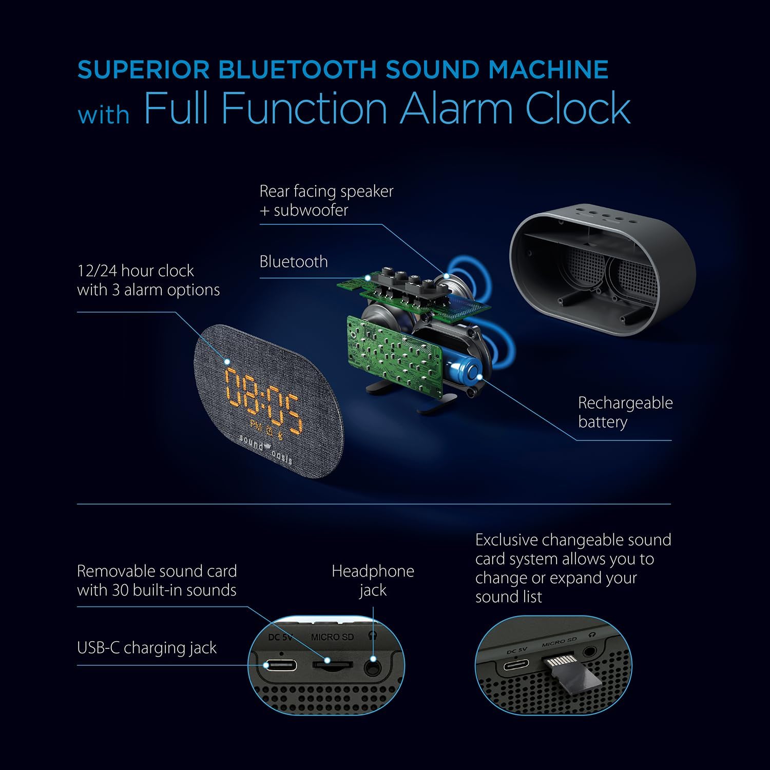 Sound Oasis Bluetooth Sleep Therapy System with Alarm Clock