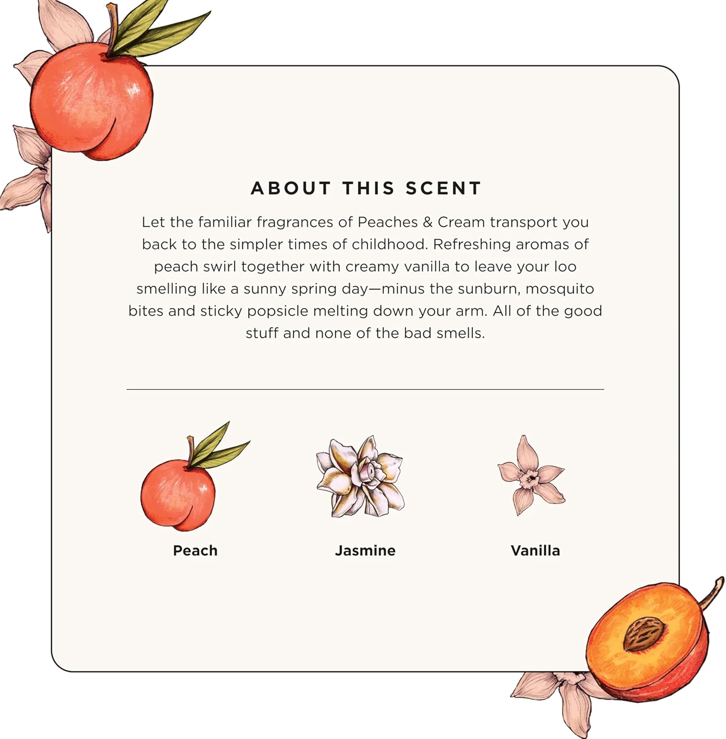 Poo-Pourri Peaches and Cream 2 Ounce Spray Set