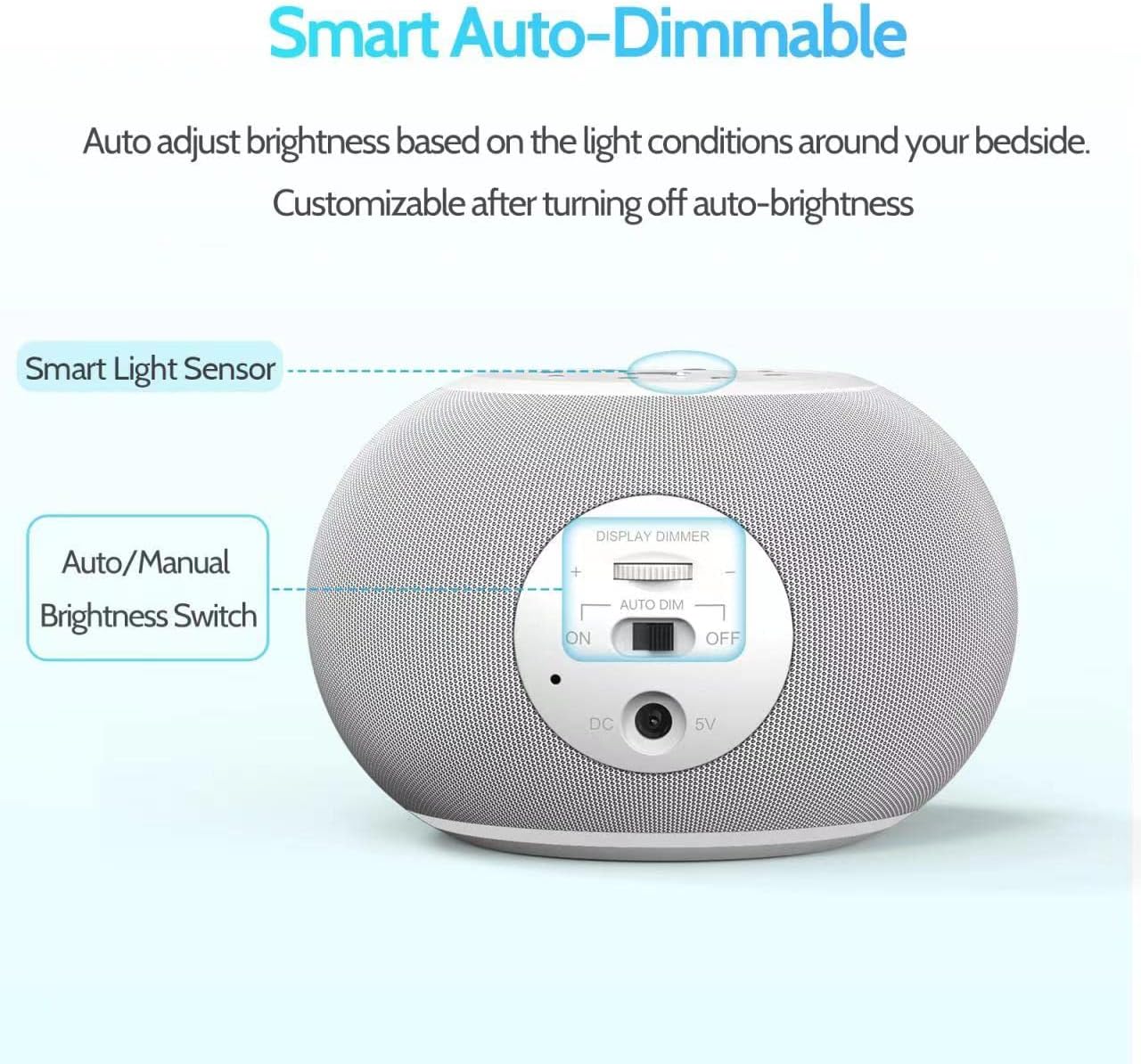 Reacher Auto-Dimmable Sound Machine Alarm Clock with Night Light