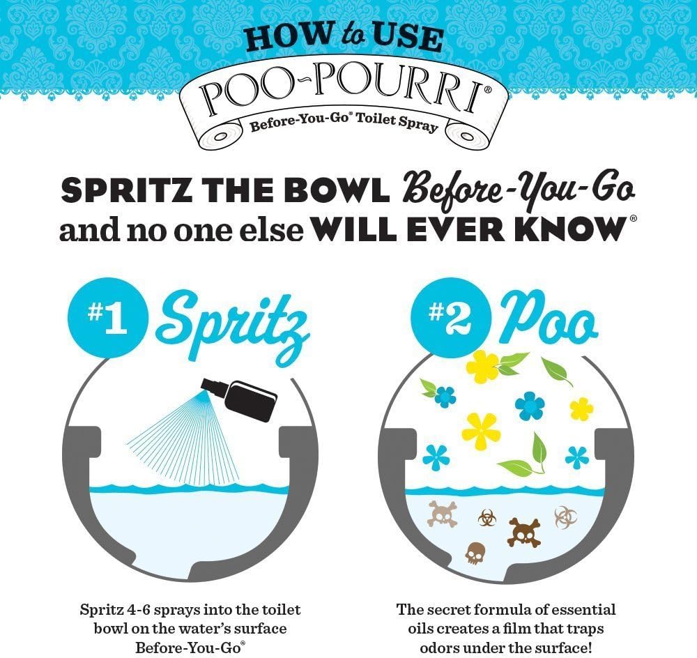 Poo Pourri Before You Go Toilet Spray 16 Ounce Refill Lavender Vanilla