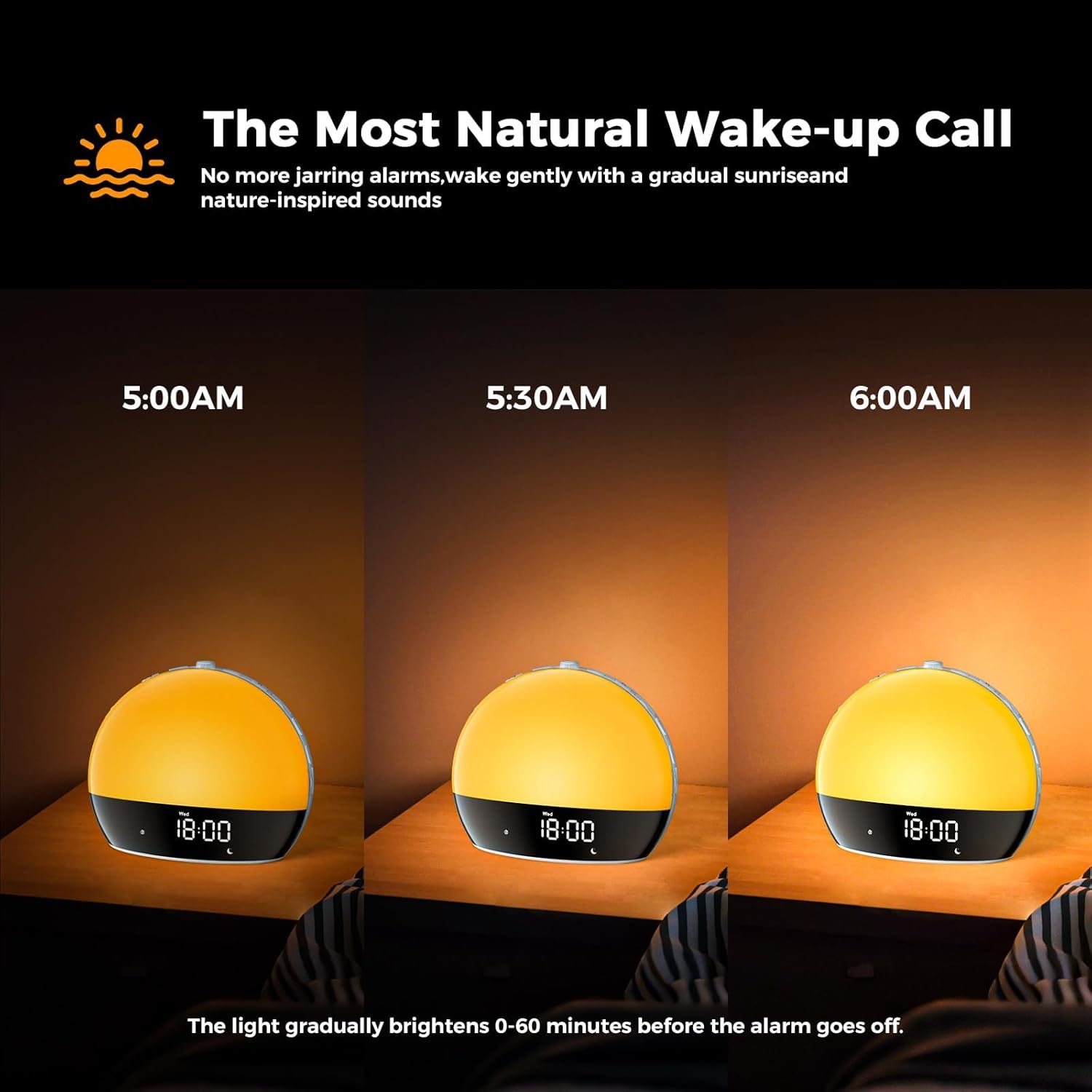 Risop Gentle Awakening Sunrise Alarm Clock with Light Therapy and Bluetooth Speaker