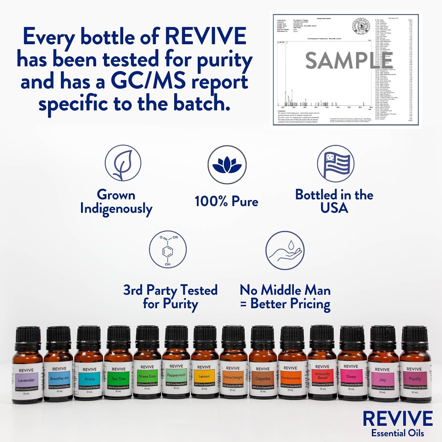 Frankincense Essential Oil 10mL by ReviveEO - Pure Therapeutic Aromatherapy