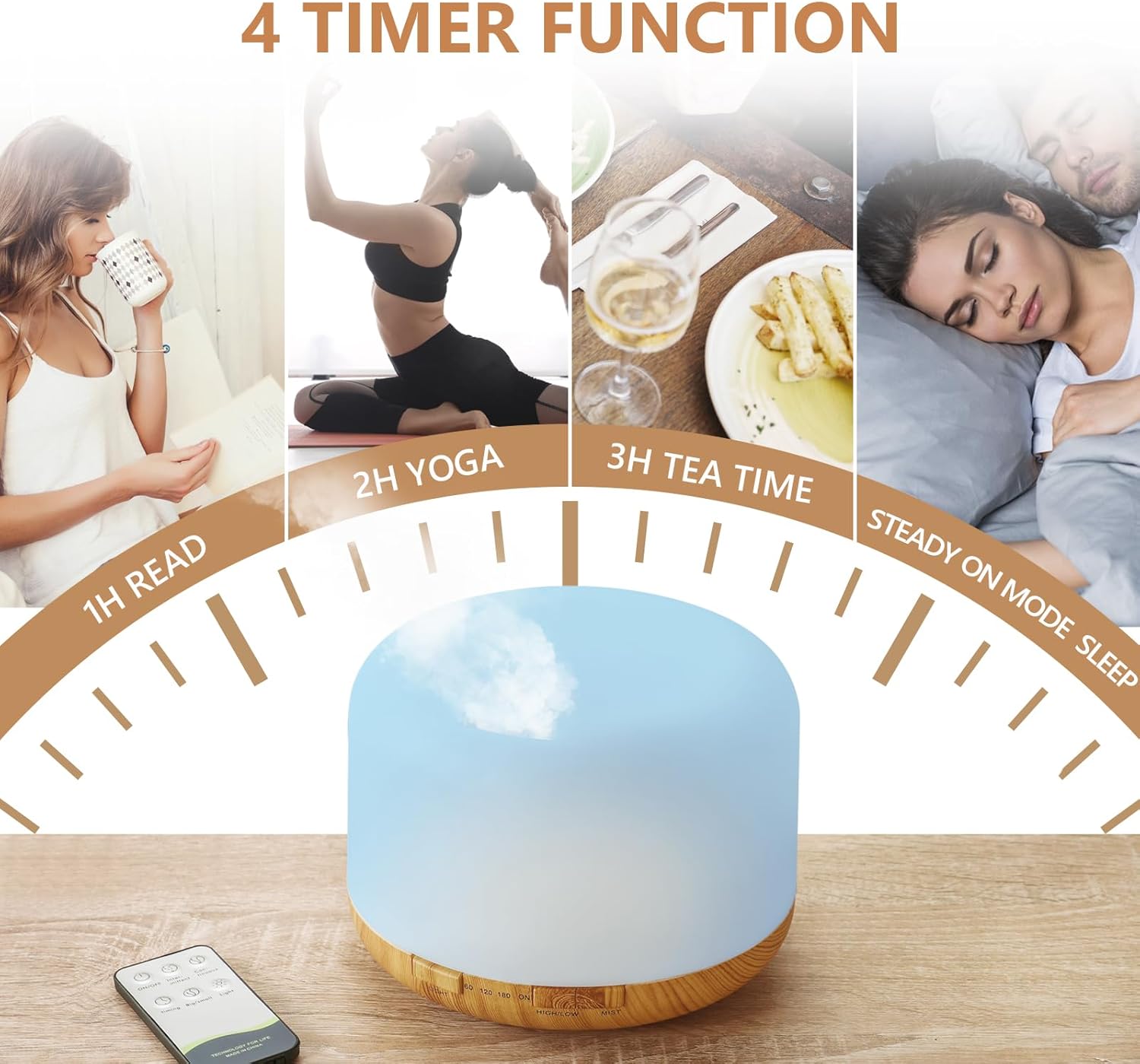SACATR 500ml Essential Oil Diffuser with 36 Oils