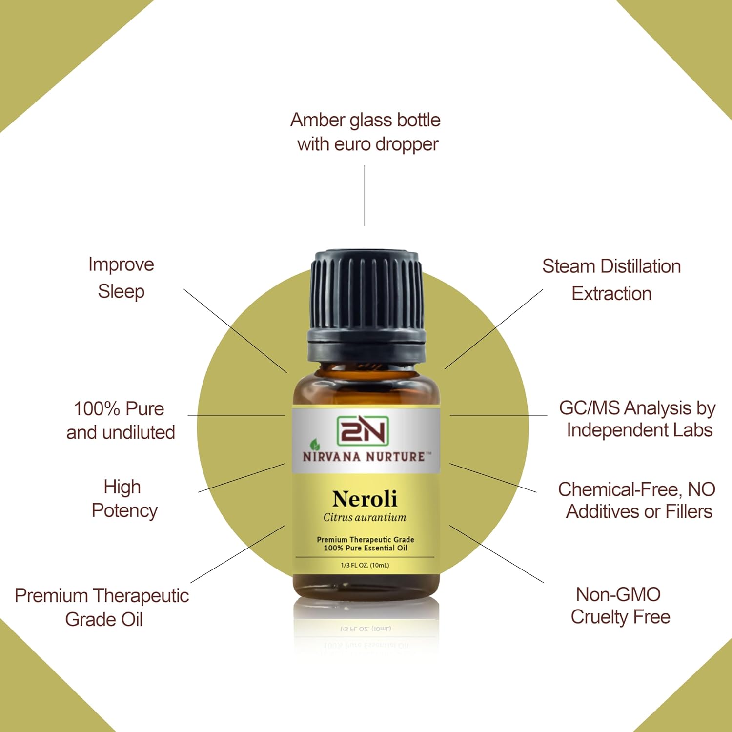 Nirvana Nurture Neroli Essential Oil 100 Pure Therapeutic Grade