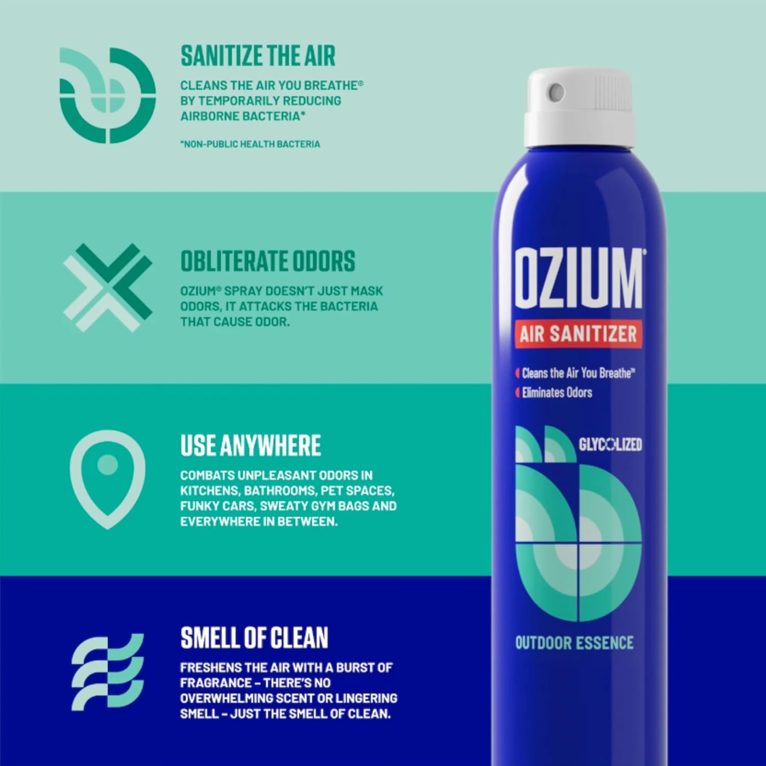 Ozium 35 Oz Air Sanitizer Odor Eliminator 4 Pack 1