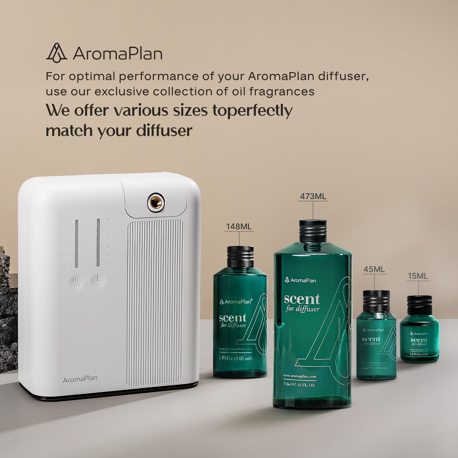AromaPlan 2025 Waterless HVAC Scent Diffuser 2000 Sq Ft Coverage White