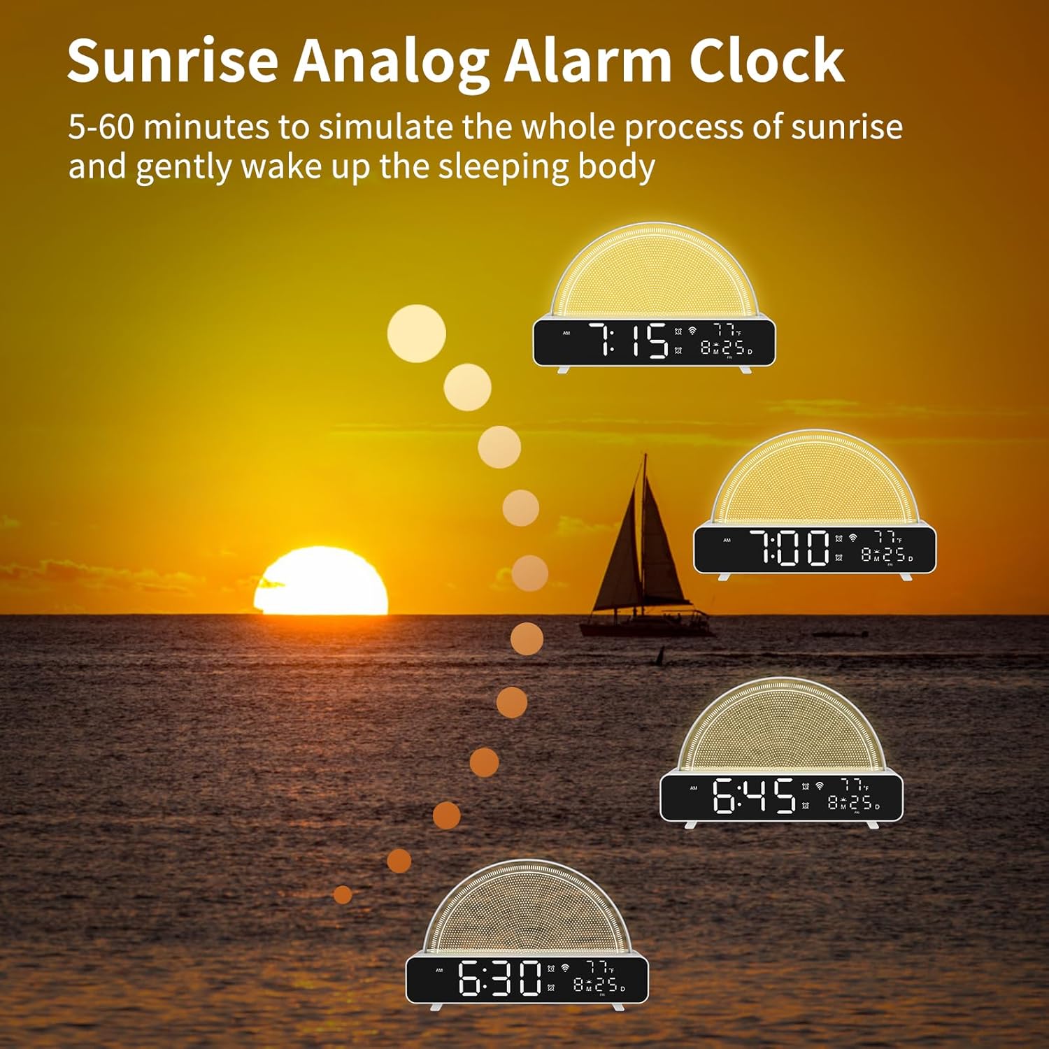 Zerain Sound Machine Sunrise Alarm Clock with White Noise