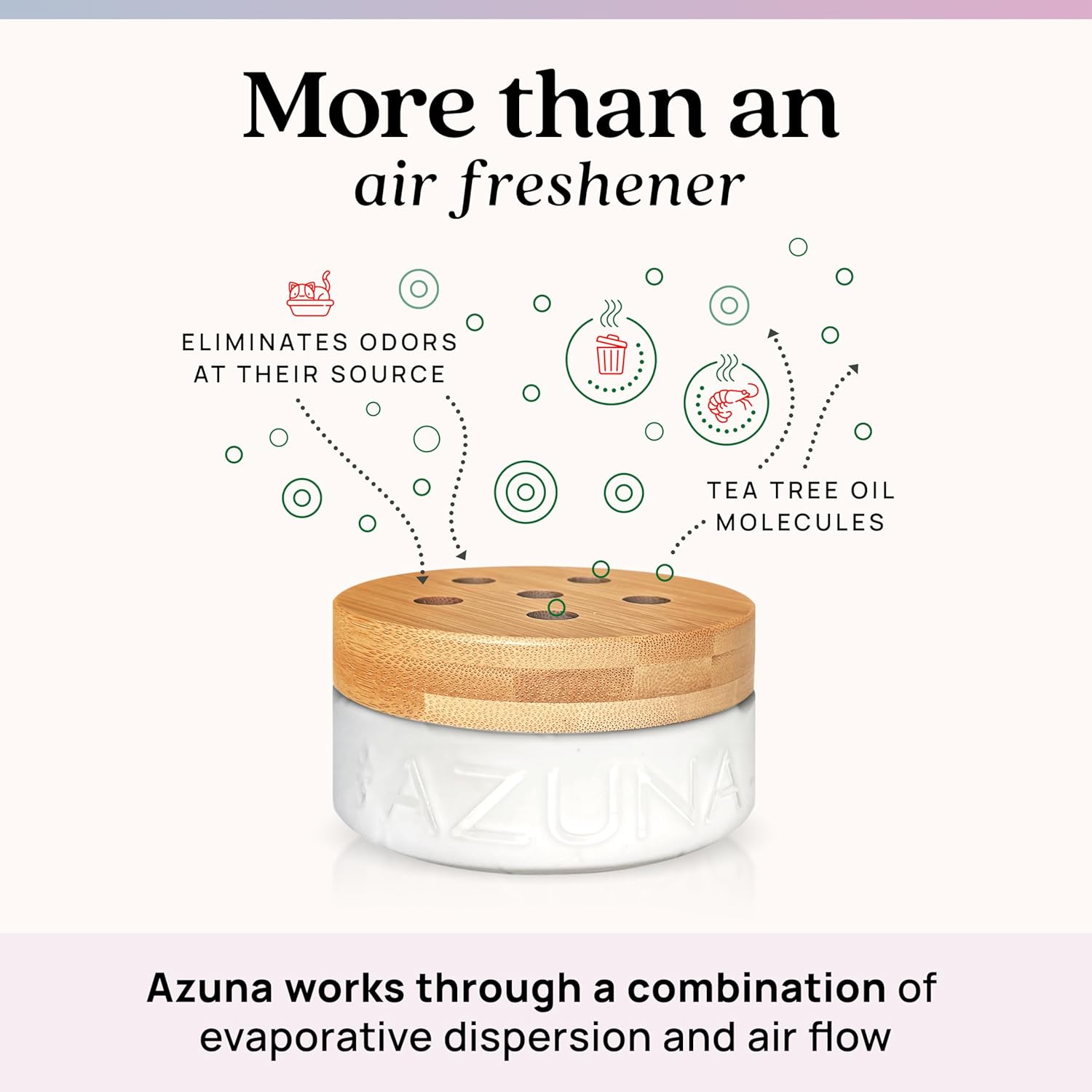 Azuna Air Freshener Odor Eliminator 2 Room Kit