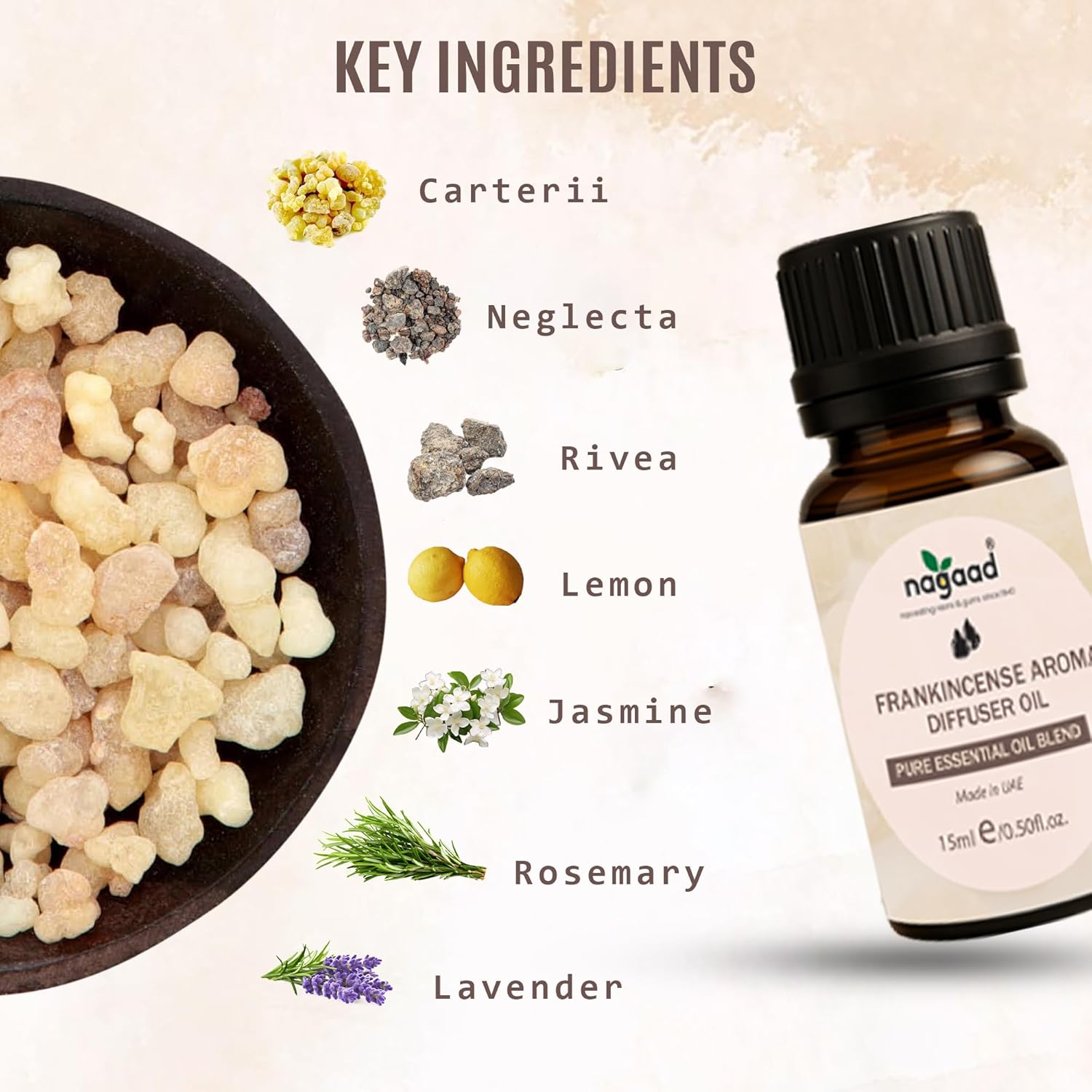 Organic Frankincense Essential Oil - 15ml for Diffusers and Massage