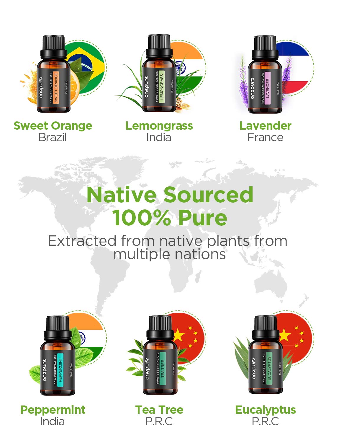InnoGear Essential Oil Diffuser with 6 Oils Set
