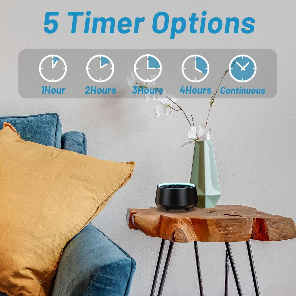 EasyHome Sleep Sound Machine with 30 Sounds and Night Light