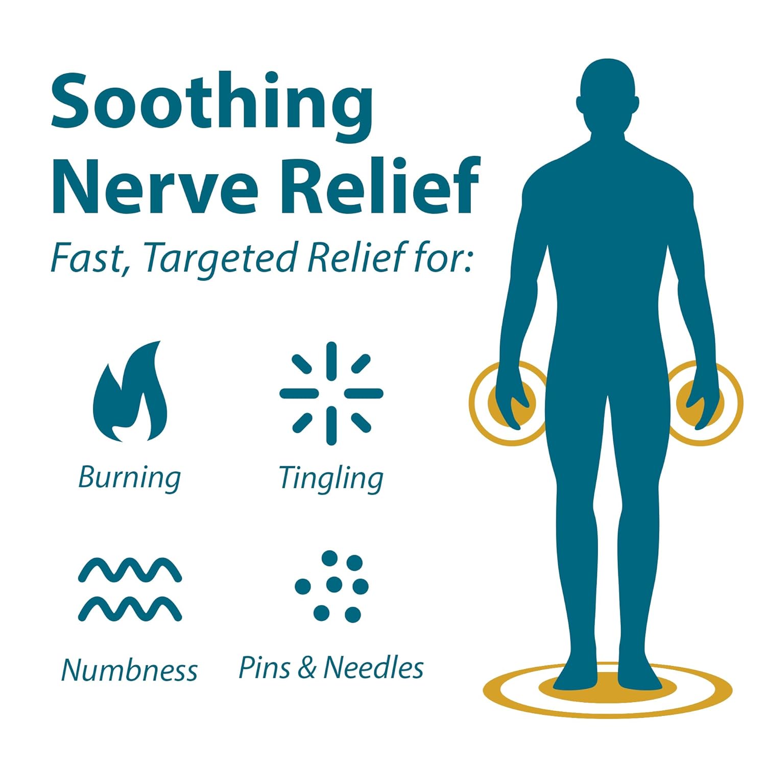 Frankincense Myrrh Pain Relief Rubbing Oil for Feet and Nerves