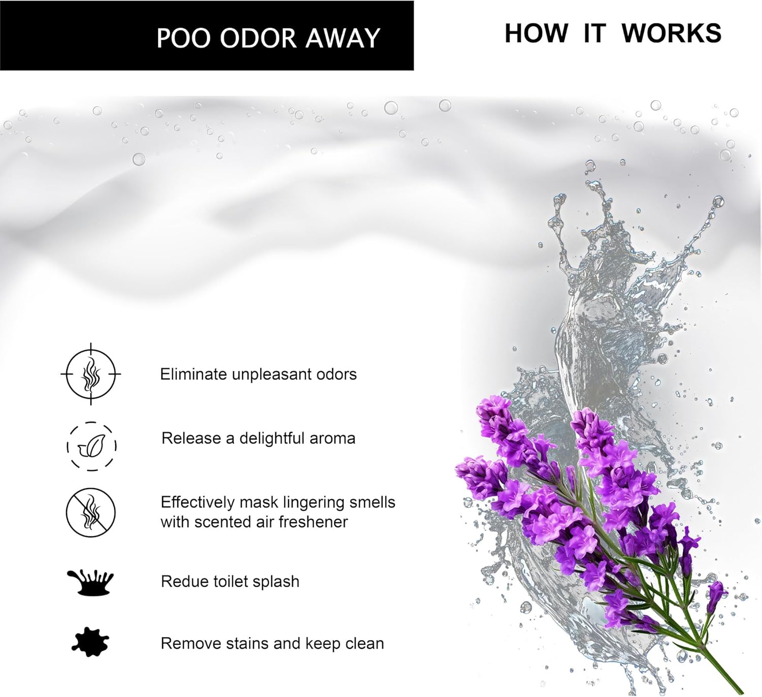 Lavender Scent Pre-Poo Toilet Spray 20 Fl Oz