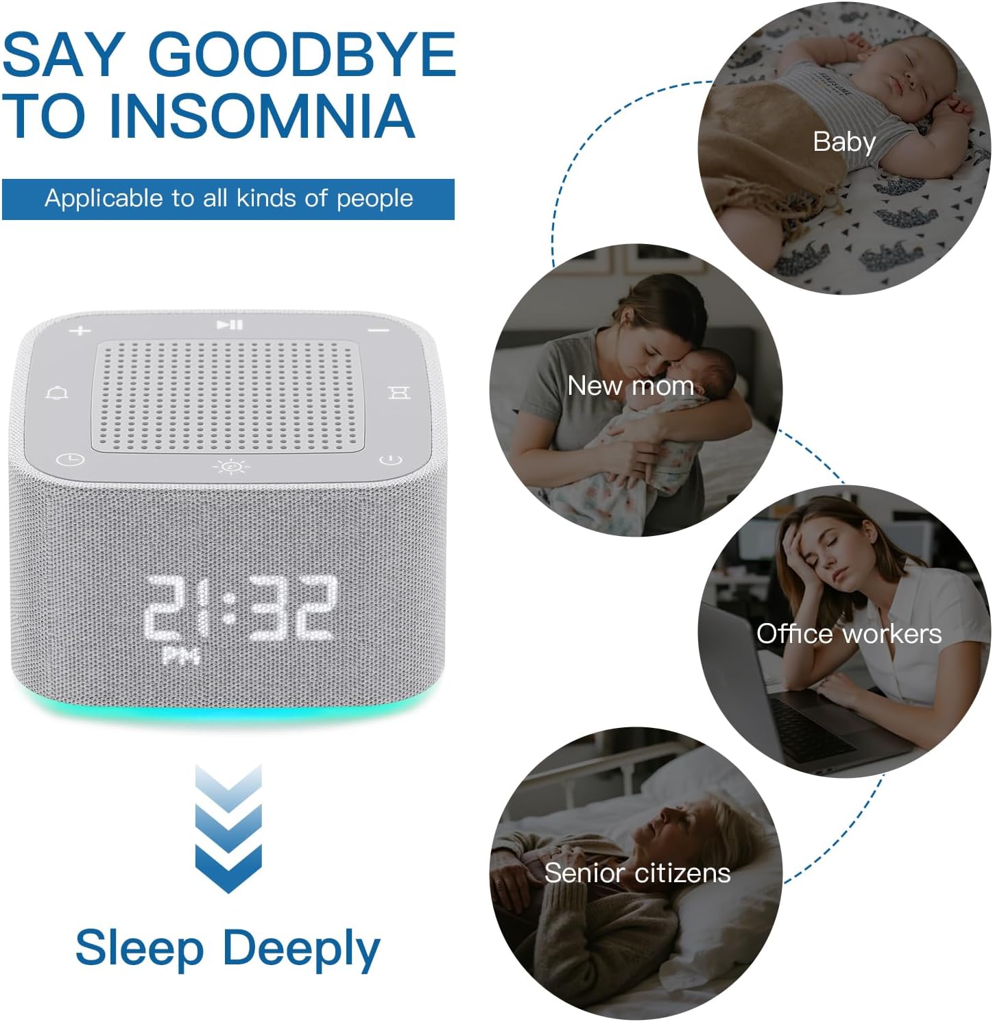 White Noise Sound Machine with 32 Sounds and Night Light