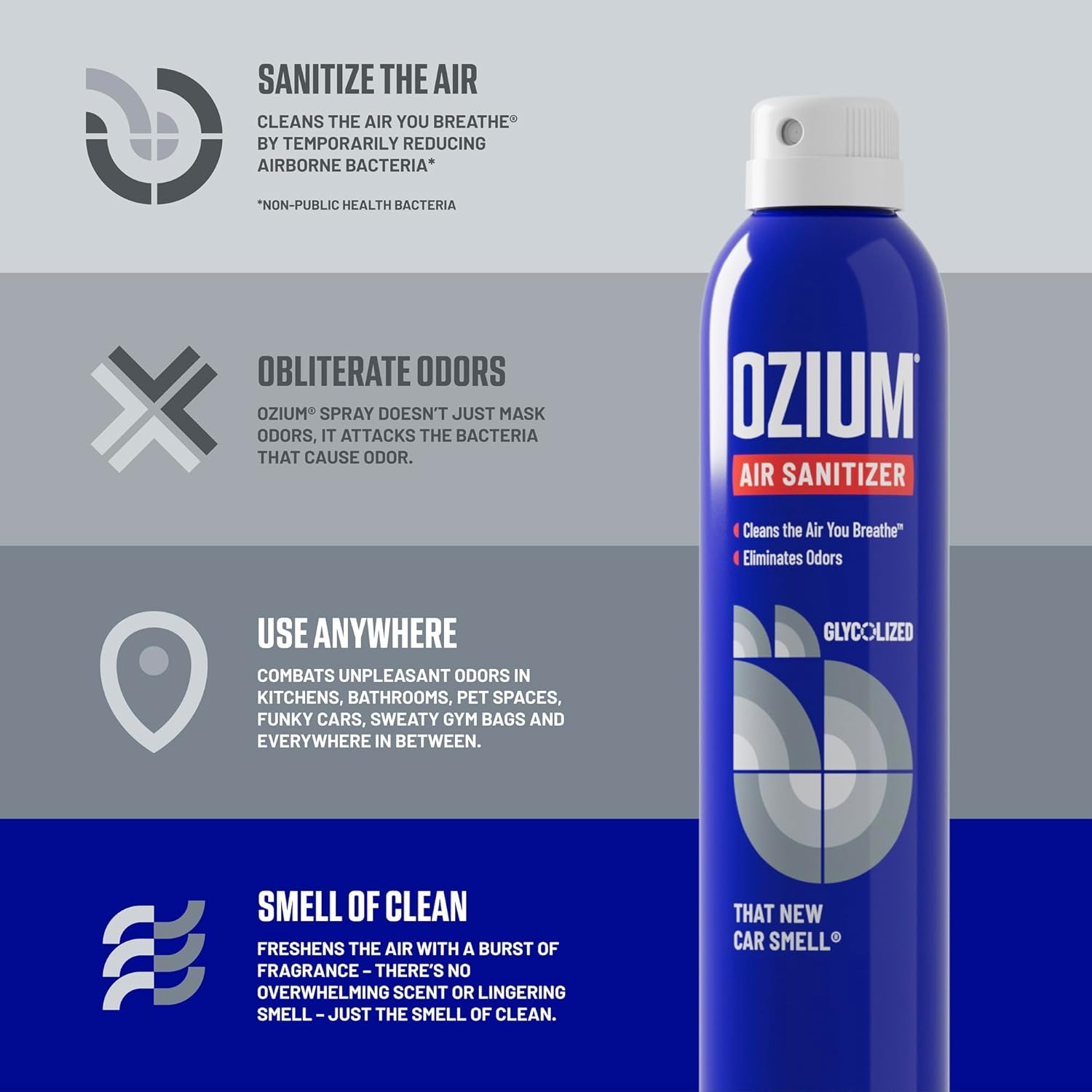 Ozium 08 Ounce Air Sanitizer Odor Eliminator