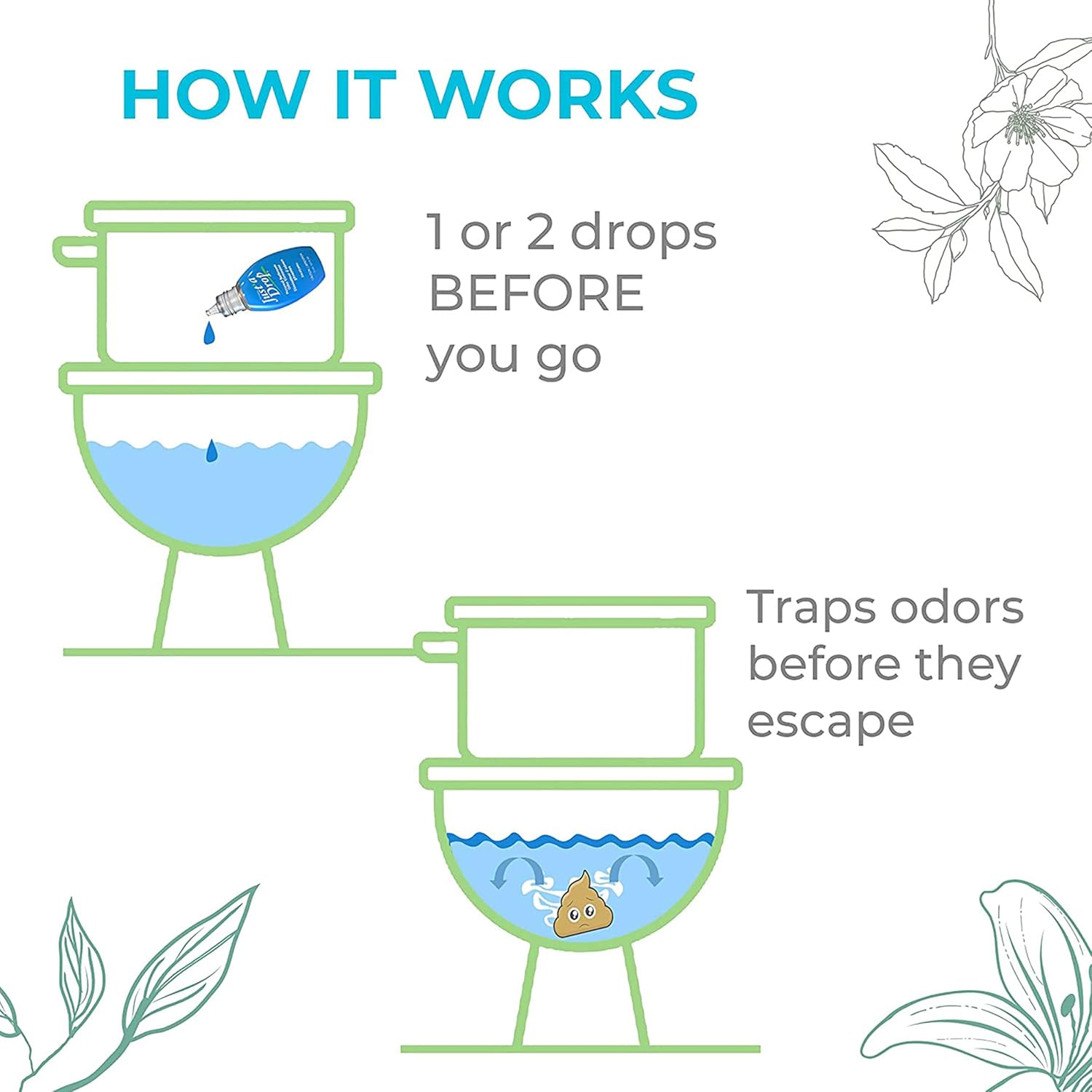 Just A Drop Odor Eliminator 05 Oz Drops Eco-Friendly