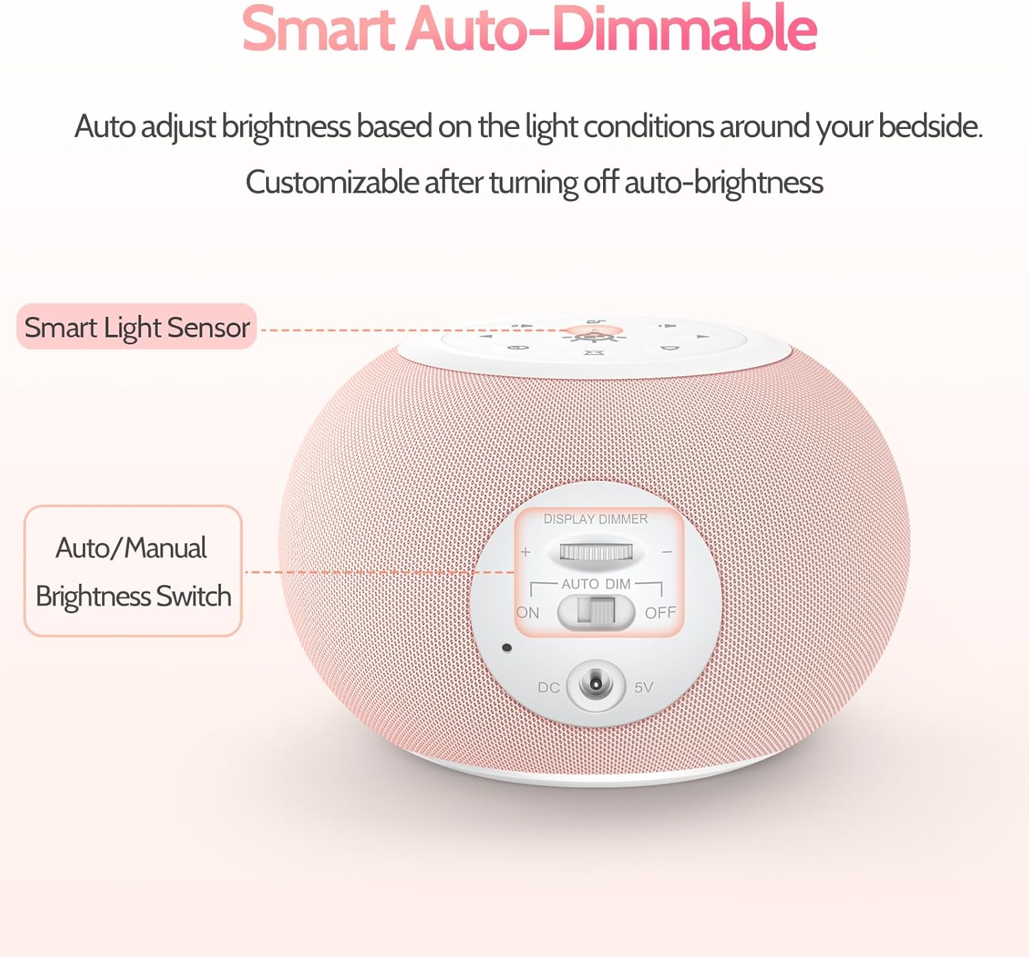 Reacher Auto Dimmable Sound Machine Alarm Clock with Night Lights