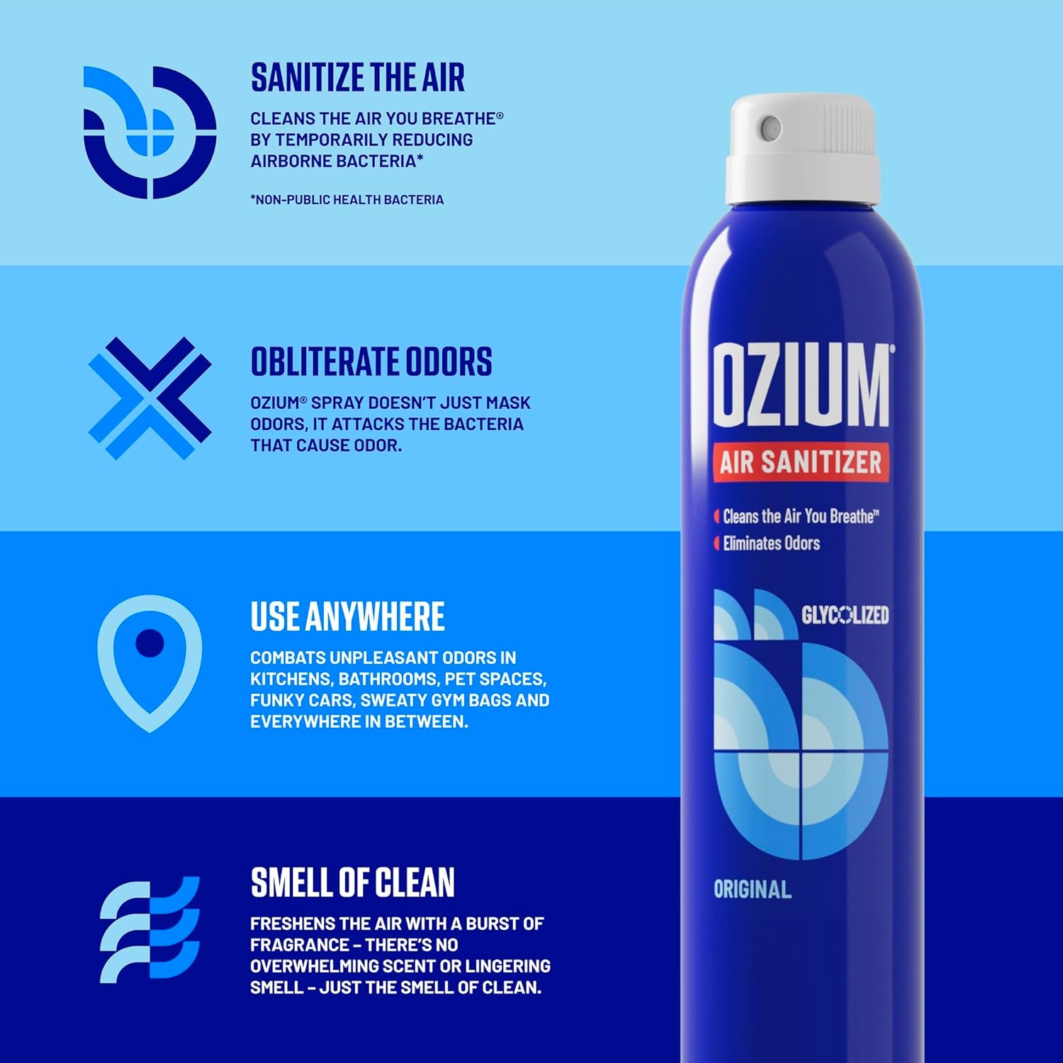 Ozium 08 oz Air Sanitizer Deodorizer Pack of 6