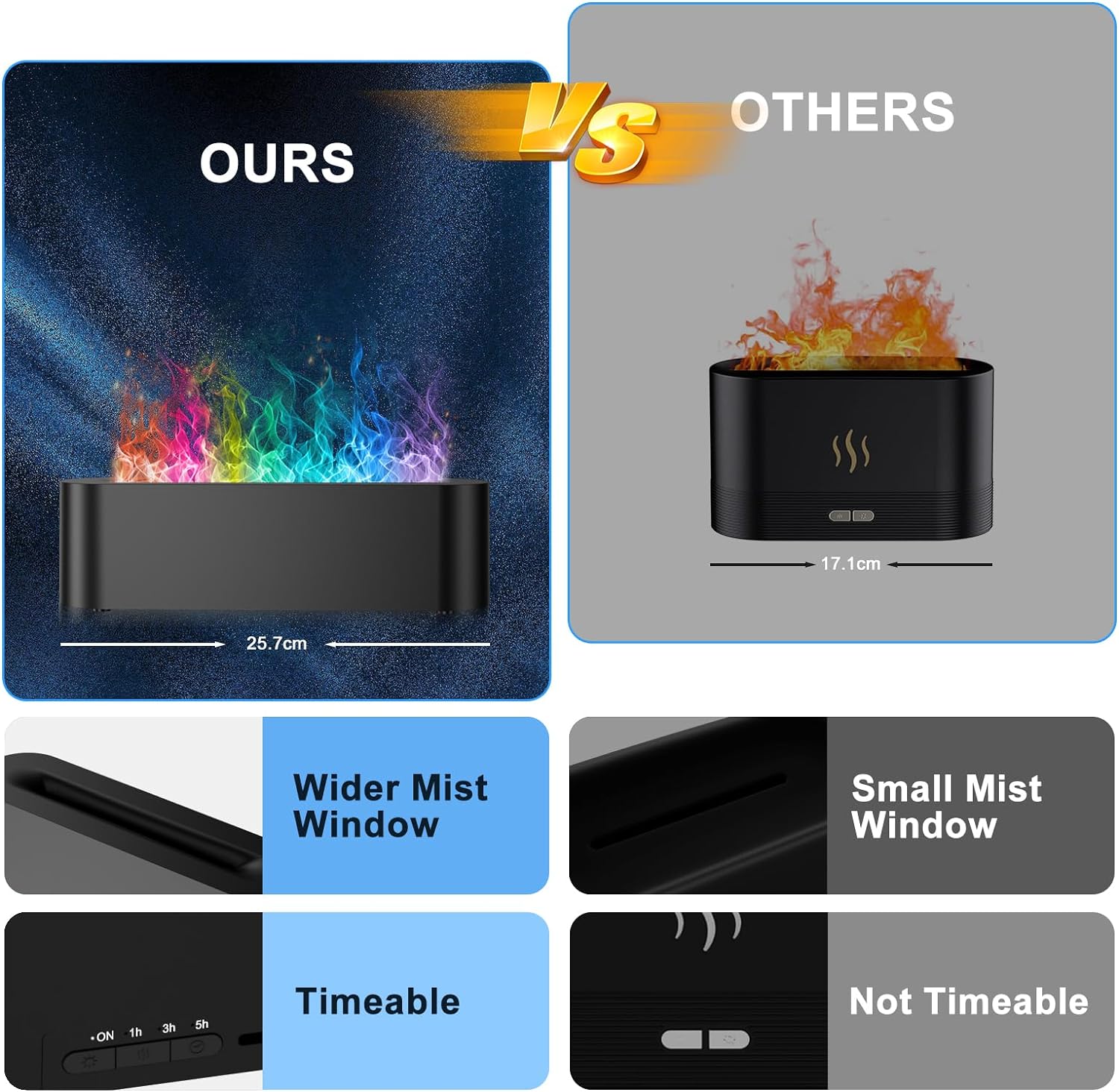 Colorful Flame Diffuser Humidifier with LED Light