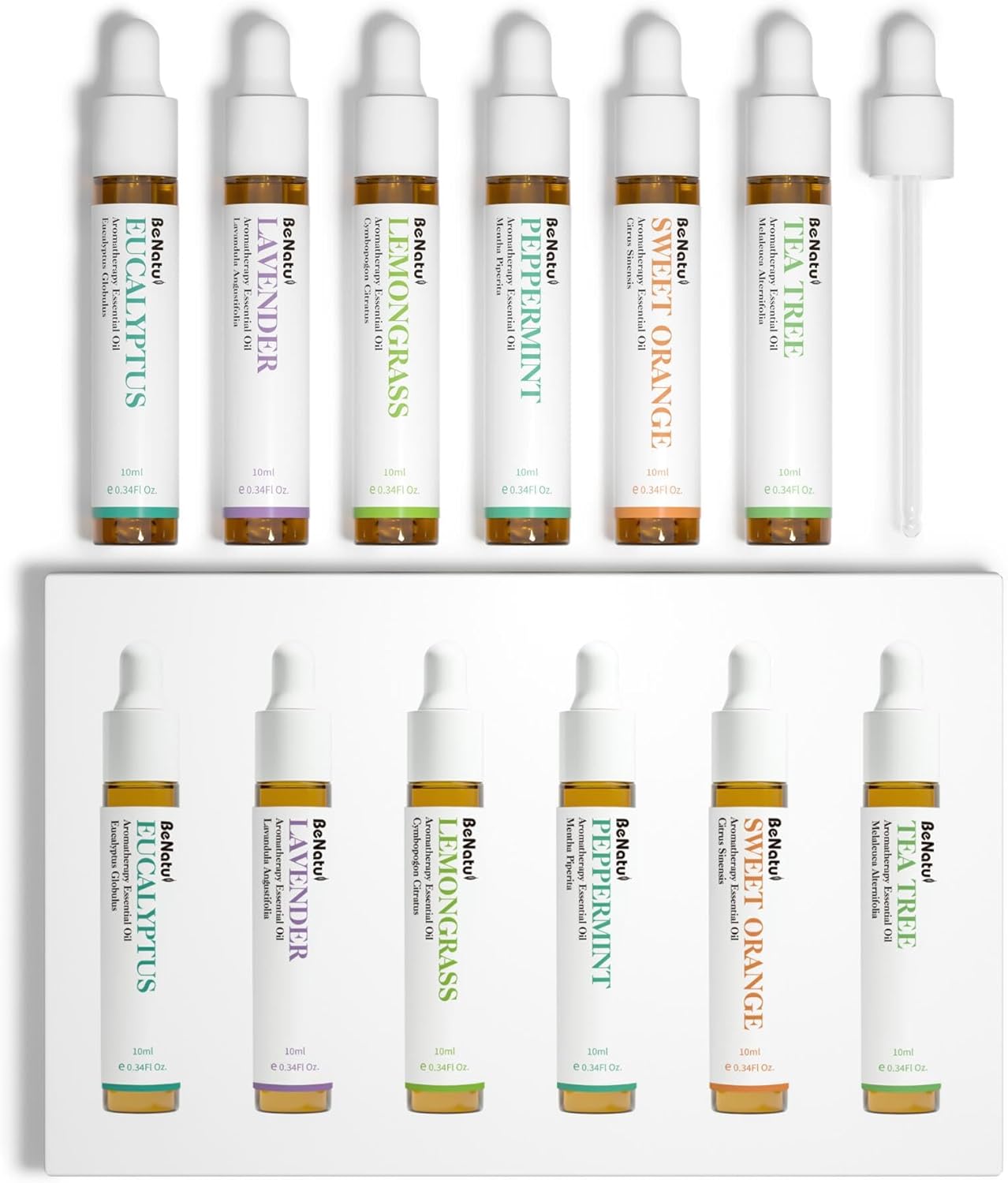 Benatu Essential Oils Set for Diffuser and Skincare